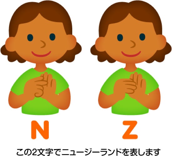 この2文字でニュージーランドを表します