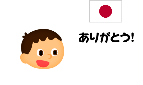 世界のあいさつを比べてみよう 比べてみよう 世界の食と文化 株式会社 明治 Meiji Co Ltd