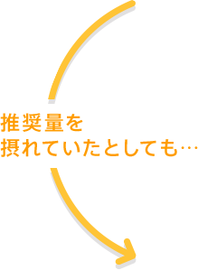 推奨量を摂れていたとしても…