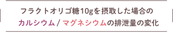 フラクトオリゴ糖10gを摂取した場合のカルシウム/マグネシウムの排泄量の変化