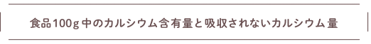 食品100g中のカルシウム含有量と吸収されないカルシウム量