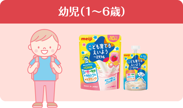 幼児（1～6歳）