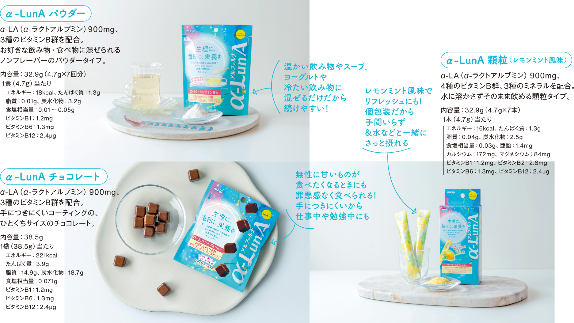 α-LunA パウダー α-LA(ローラクトアルブミン)900mg、 3種のビタミンB群を配合。お好きな飲み物・食べ物に混ぜられるノンフレーバーのパウダータイプ。内容年:32.9g(47g✕7回分) 1食(4.7g)当たり エネルギー:18kcal、たんぱく質:1.3g 、脂質:0.01g、炭水化物:3.2g 、食塩相当量:0.01~0.05g 、ビタミンB1:1.2mg 、ビタミンB6:1.3mg、 ビタミンB12:2.4ug 温かい飲み物やスープ、ヨーグルトや冷たい飲み物に混ぜるだけだから続けやすい! レモンミント風味でリフレッシュにも! 個包装だから手問いらず&水などと一緒にさっと摂れる無性に甘いものが食べたくなるときにも罪悪感なく食べられる! 新につきにくいから仕事中や勉強中にも α-LunA 顆粒(レモンミント風味) α-LA(-ラクトアルプミン)900mg、 4種のビタミンB群、3種のミネラルを配合。水に溶かさずそのまま飲める顆粒タイプ。内容量:32.9g(4.7gx7本) 1本(4.7g)当たり エネルギー:16kcal、たんぱく質:1.3g 店質:0.04g、炭水化物:2.5g 、食塩相当量:0.03g、亜期:1.4mg 、カルシウム:172mg、マグネシウム:84mg 、ビタミンB1:1.2mg、ビタミンB2:2.8mg、 ビタミンB6:1.3mg、ビタミンB12:2.4g αーLunA チョコレート α-LA (ロ-ラクトアルブミン)900mg、 3種のビタミンB群を配合。 手につきにくいコーティングの、ひとくちサイズのチョコレート。 内容量:38.5g 1袋(38.5g)当たり エネルギー:221kcal 、たんぱく質:3.9g、 脂質:14.9日、炭水化物:18.7g 食塩相当量:0.071g 、ビタミンB1:1,2mg 、ビタミンBB:1.3mg 、ビタミンB12:2.4ug