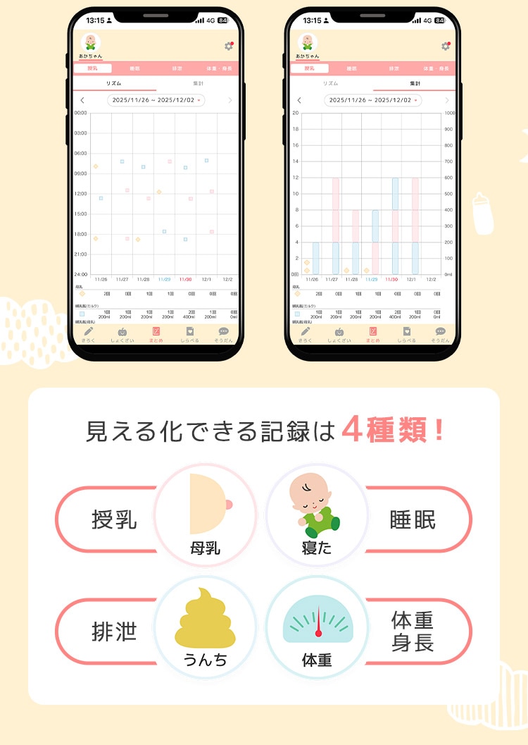 見える化できる記録は4種類！ 授乳 睡眠 排泄 体重・身長
