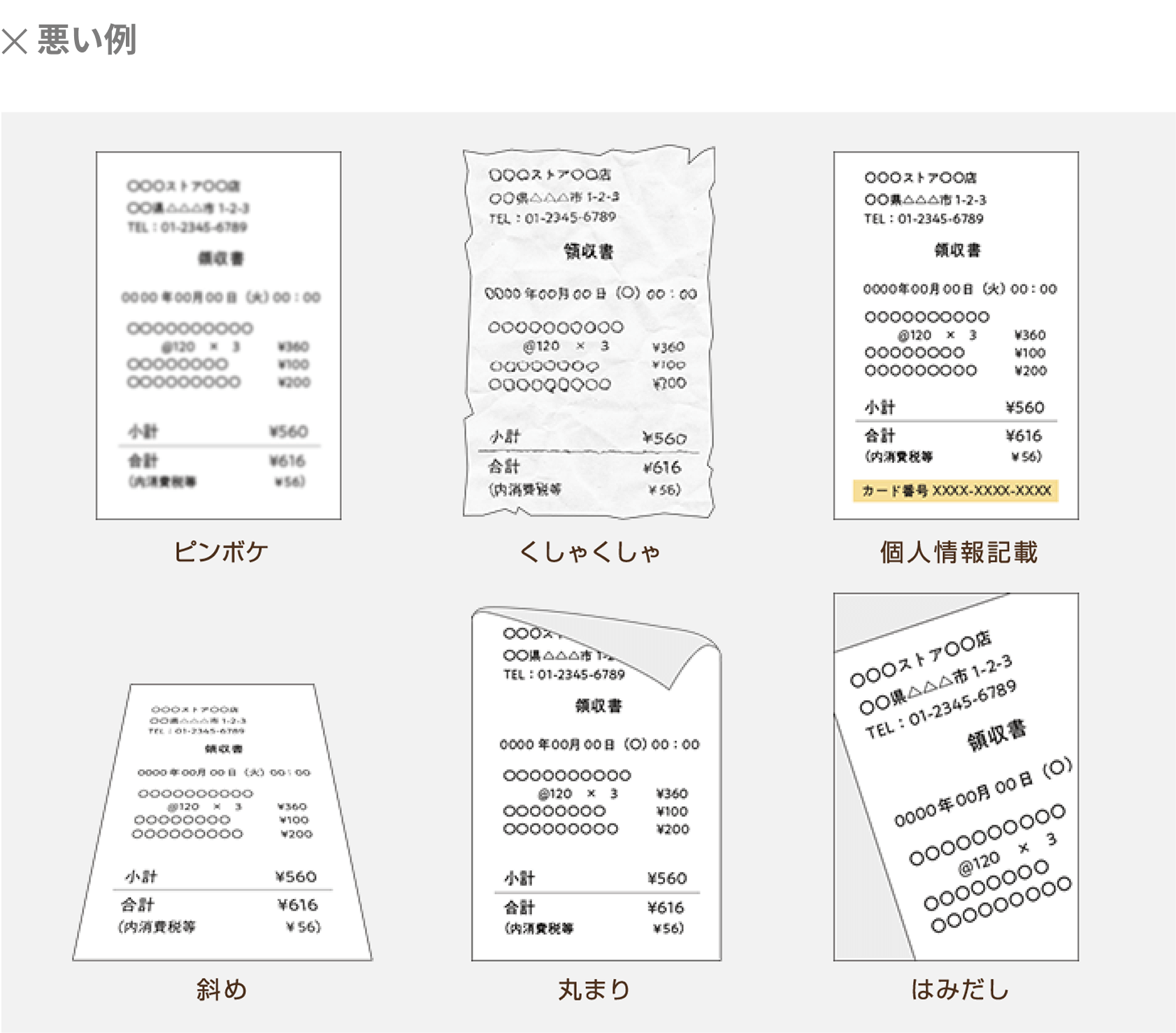 悪い例として、ピンボケ、くしゃくしゃ、個人情報の記載がある、斜め、丸まっている、はみだしなどが挙げられます。