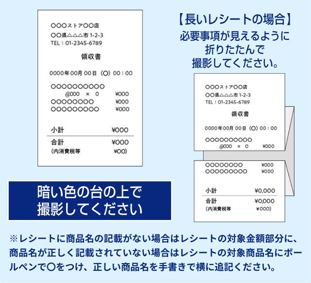 ◯ 良い例