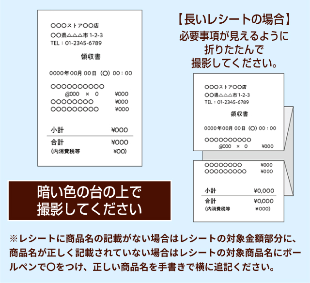 ◯ 良い例