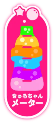 きゅるちゃんめーたー