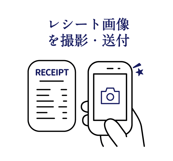 レシート画像を撮影・送付