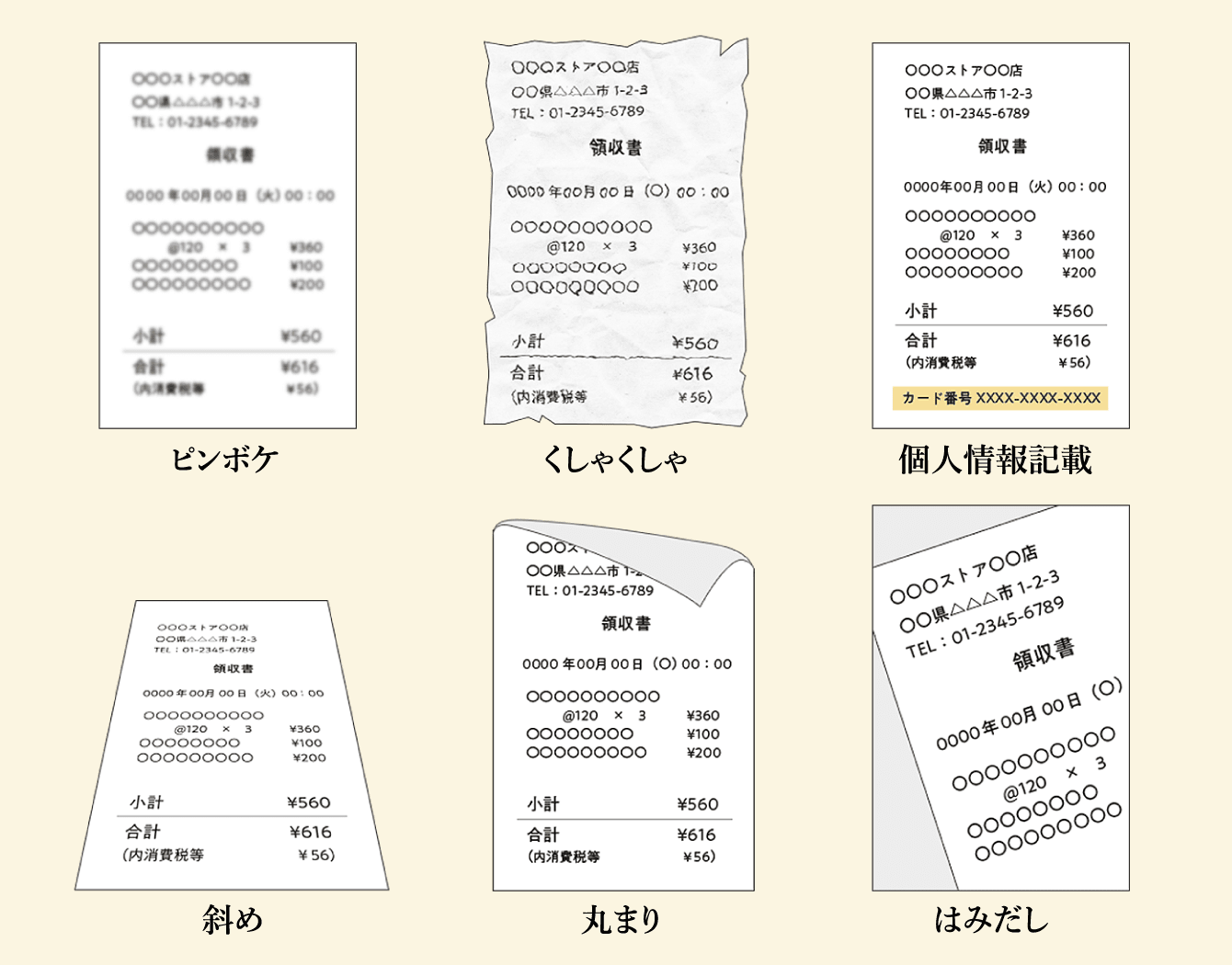 悪い例のイメージ（ピンボケ、くしゃくしゃ、個人情報記載、斜め、丸まり、はみだし）