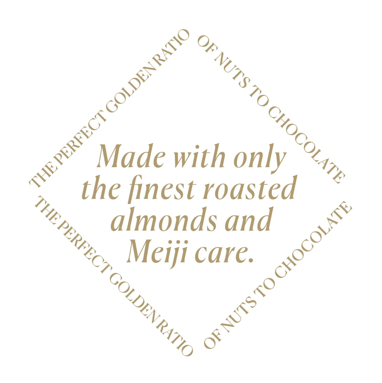 Made with only the finest roasted almonds and Meiji care.