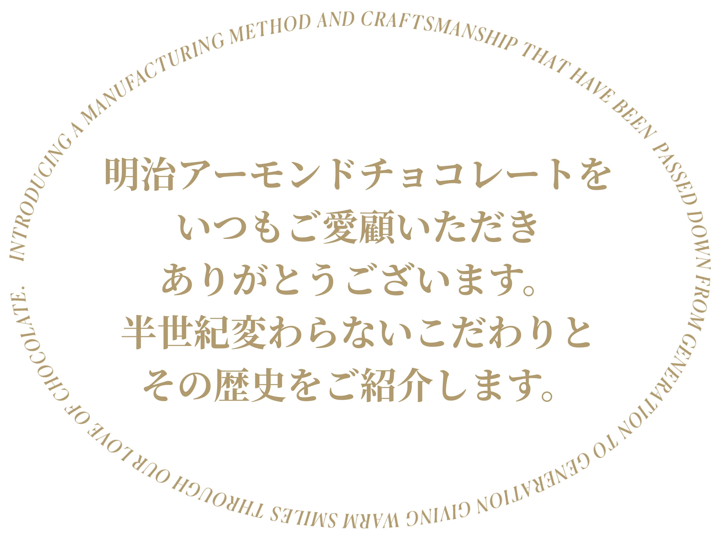  明治アーモンドチョコレートをいつもご愛顧いただきありがとうございます。60年以上変わらないこだわりとその歴史をご紹介します。