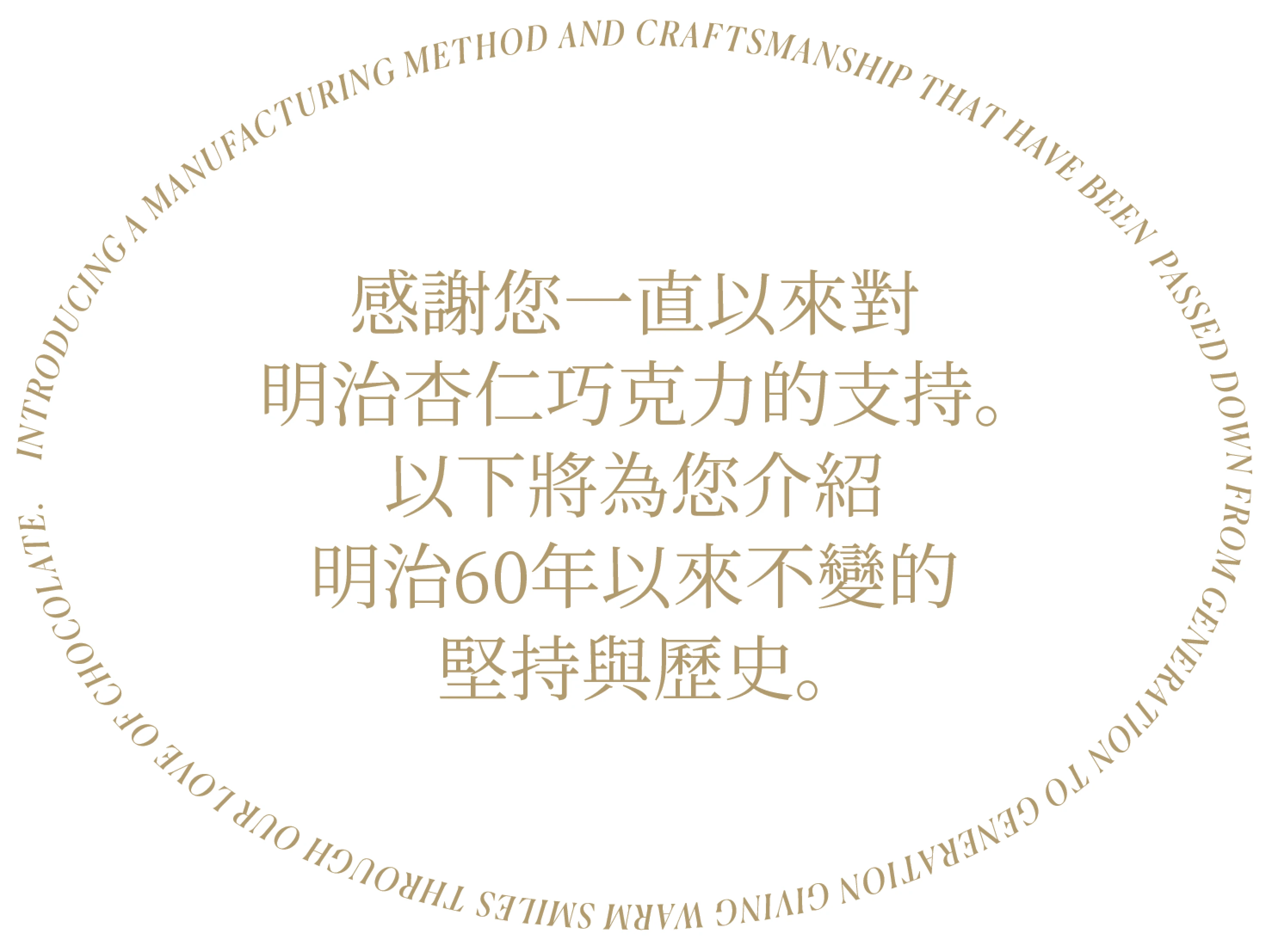 感謝您一直以來對明治杏仁巧克力的支持。以下將為您介紹明治60年以來不變的堅持與歷史。