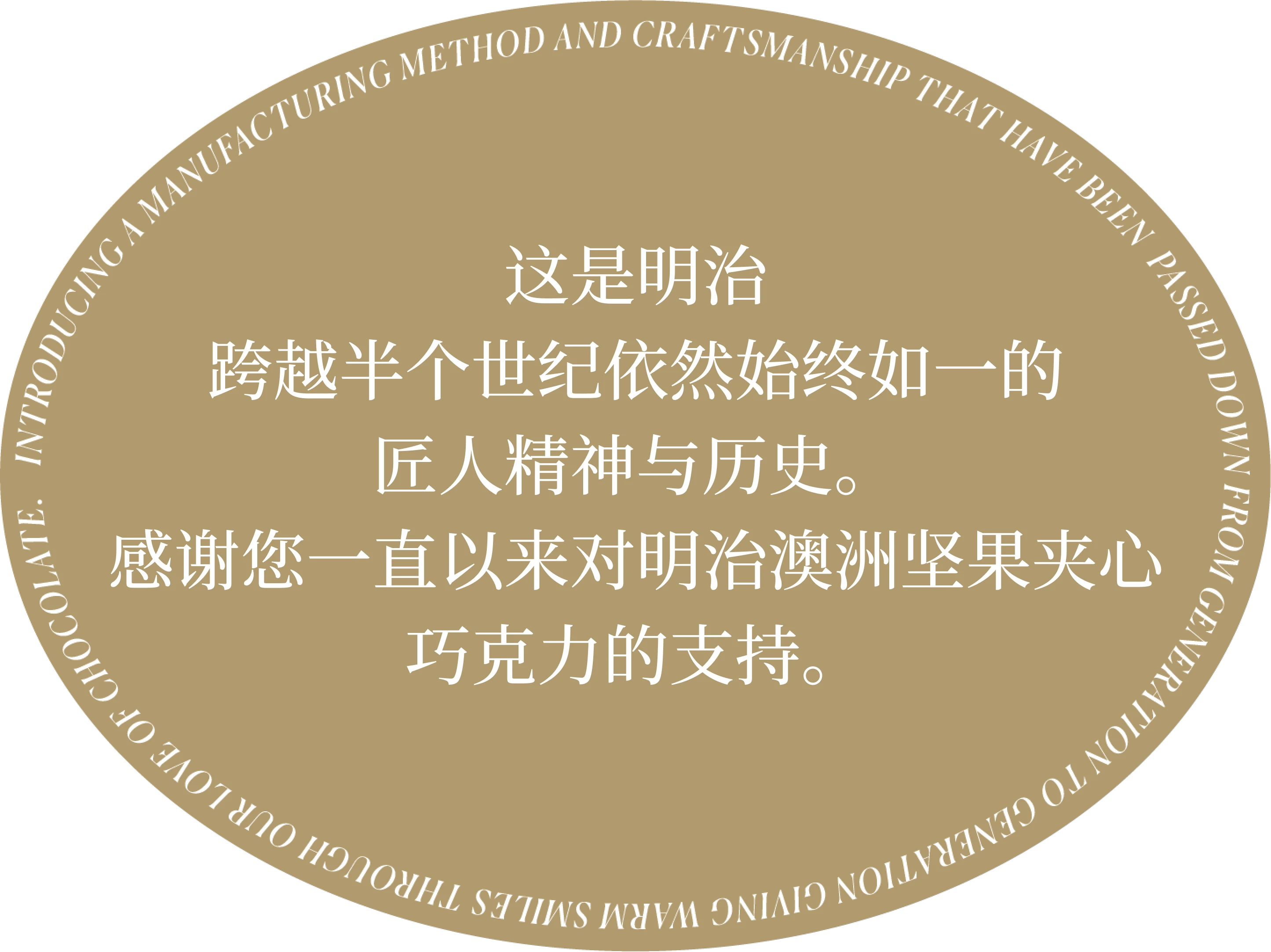 感谢您一直以来对明治澳洲坚果夹心巧克力的厚爱。下面将为您介绍，明治跨越半个世纪依然始终如一的匠人精神和它的历史。