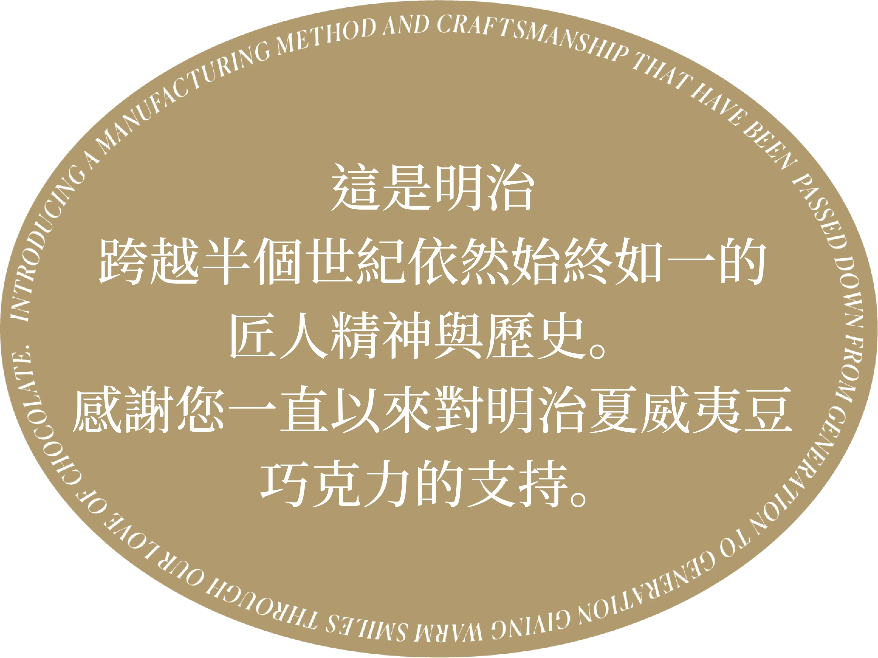 感謝大家一直以來對明治夏威夷豆巧克力的支持。以下將為您介紹，明治跨越半個世紀依然始終如一的匠人精神和它的歷史。