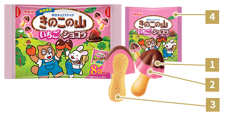 ブランド購入サイト | 8袋 きのこの山いちご＆ショコラ Welcome 株式会社 | Japan to 菓子