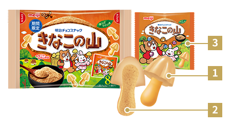 ホットセール 口コミ 8袋 きなこの山 | Co Meiji - 明治 株式会社 | Japan to Welcome 菓子