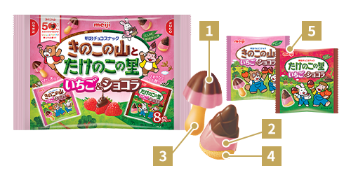 きのこの山とたけのこの里いちご&ショコラ袋 | Welcome to Japan