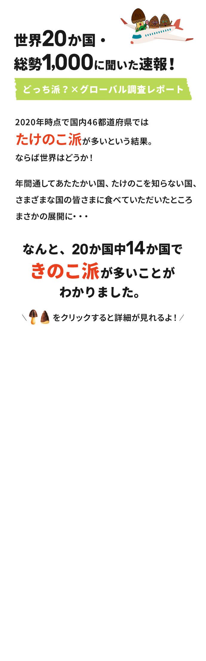 日本では“たけのこ派”が多いものの、海外では20カ国中14カ国が