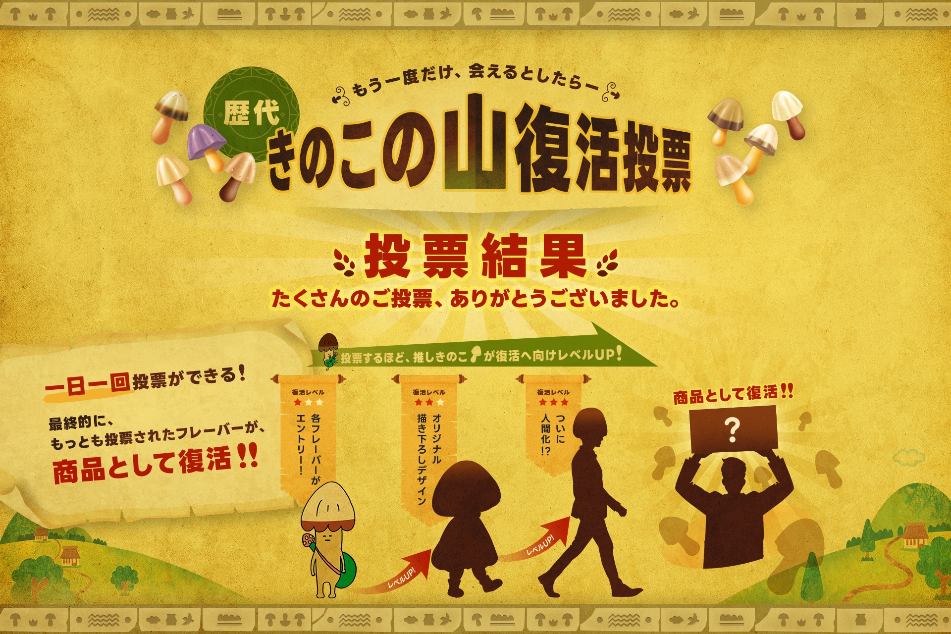 歴代きのこの山復活投票