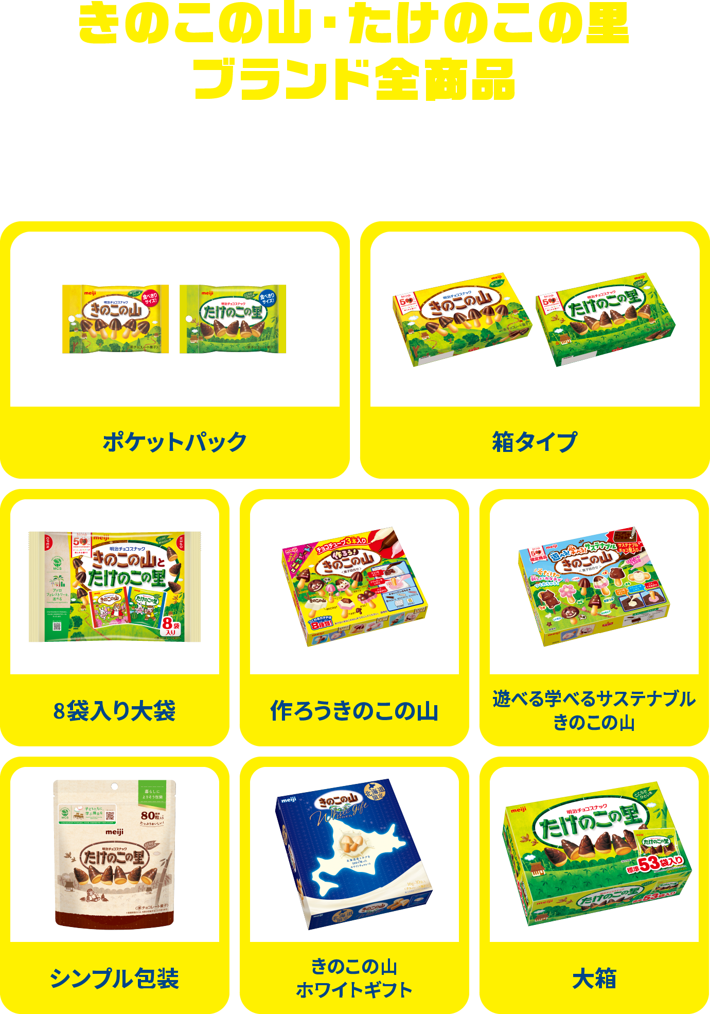 きのこの山・たけのこの里ブランド全商品