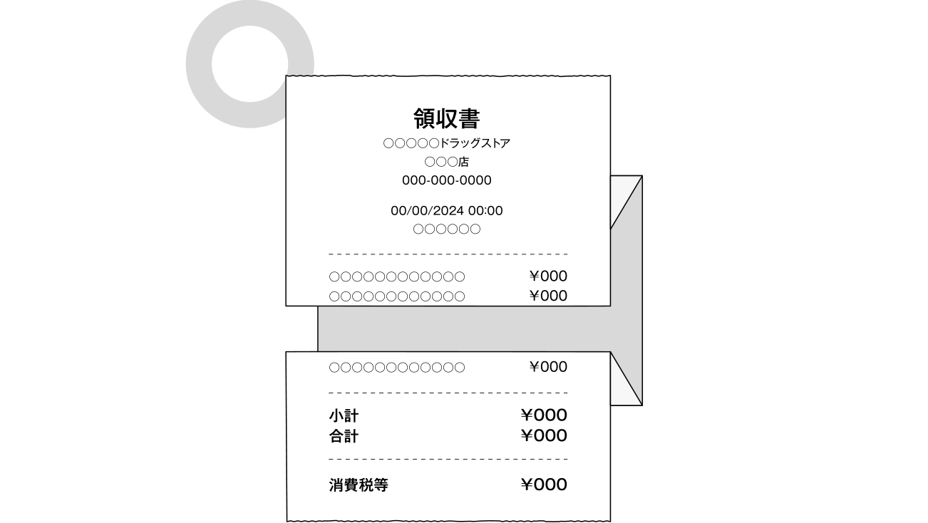 正しい撮影