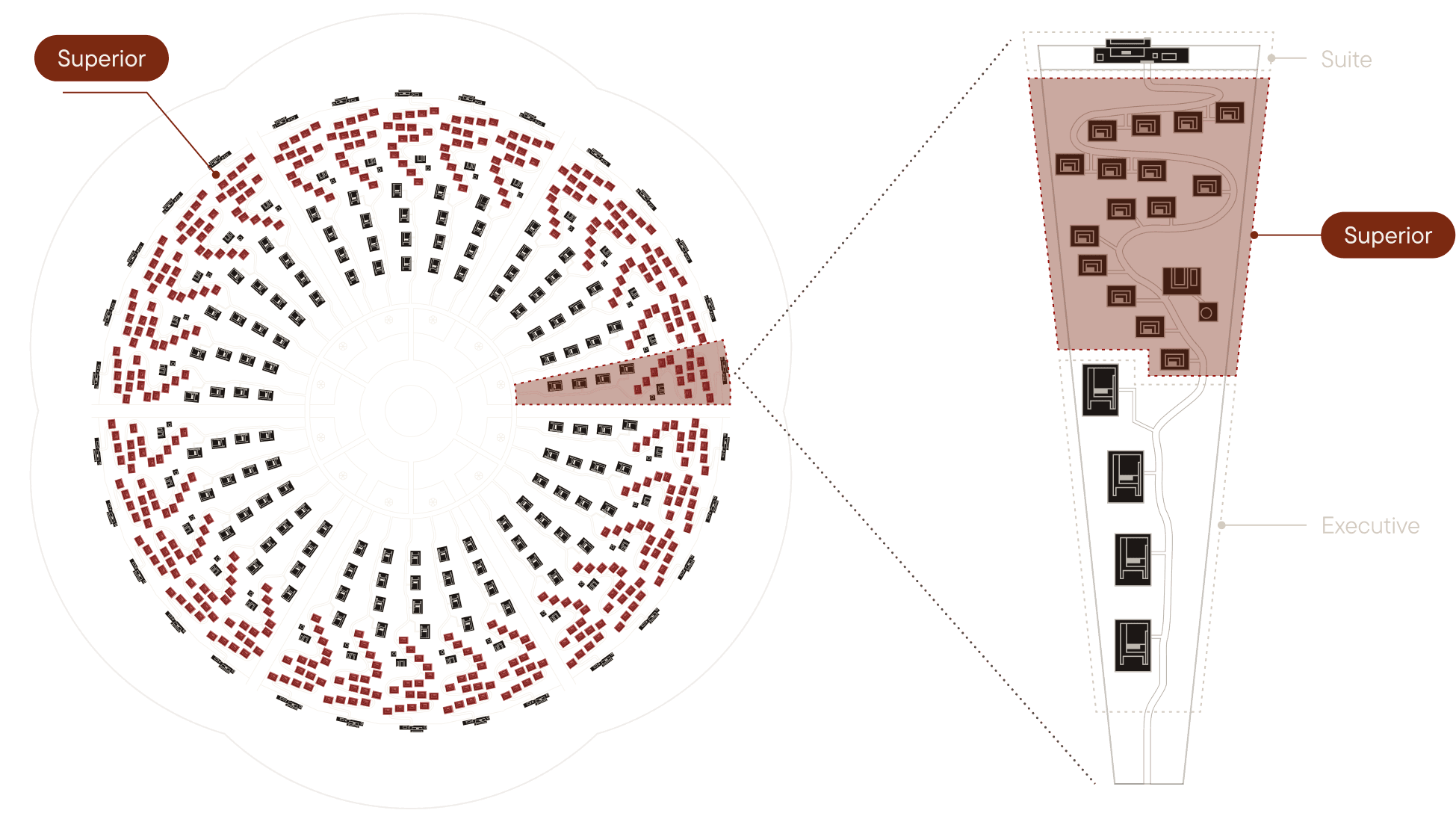「cluster (クラスター)」 バーチャル空間上での再現マップ superior