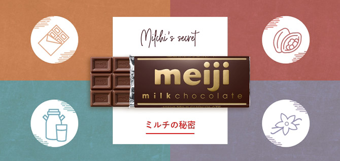 Milchi's secret ミルチの秘密