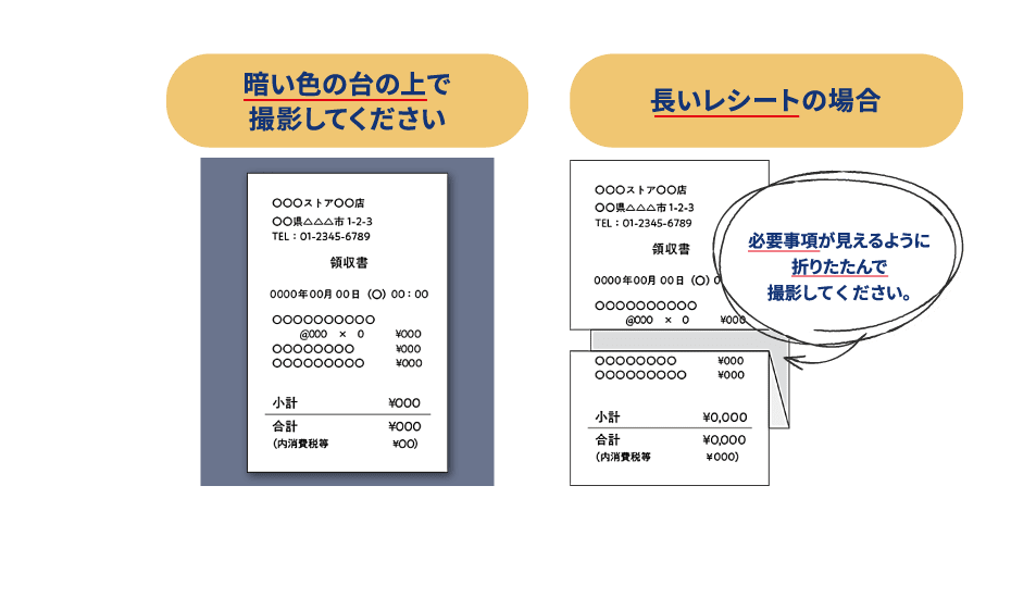 良い例のイメージ（暗い色の台の上で撮影してください。長いレシートの場合、必要事項が見えるように折りたたんで撮影してください。）