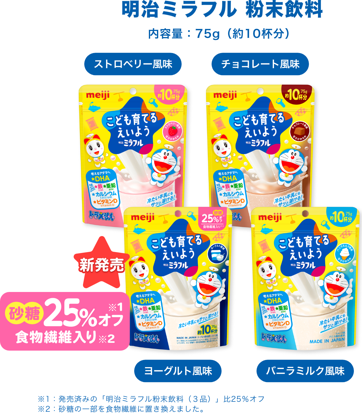 明治ミラフル 粉末飲料 内容量：75g（約10杯分）ストロベリー風味 チョコレート風味 バニラミルク風味