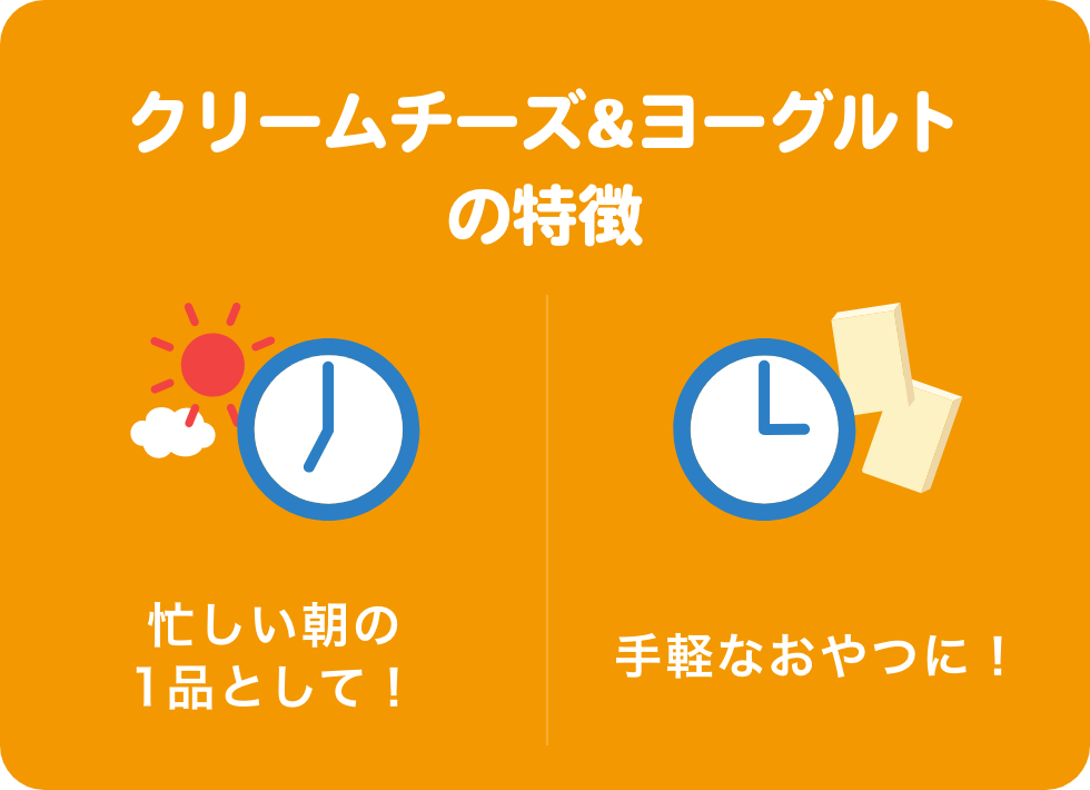 クリームチーズ&ヨーグルトの特徴 忙しい朝の1品として! 手軽なおやつに!