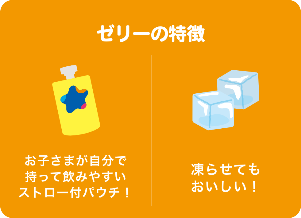 ゼリーの特徴 お子さまが自分で持って飲みやすいストロー付パウチ！ 凍らせてもおいしい！