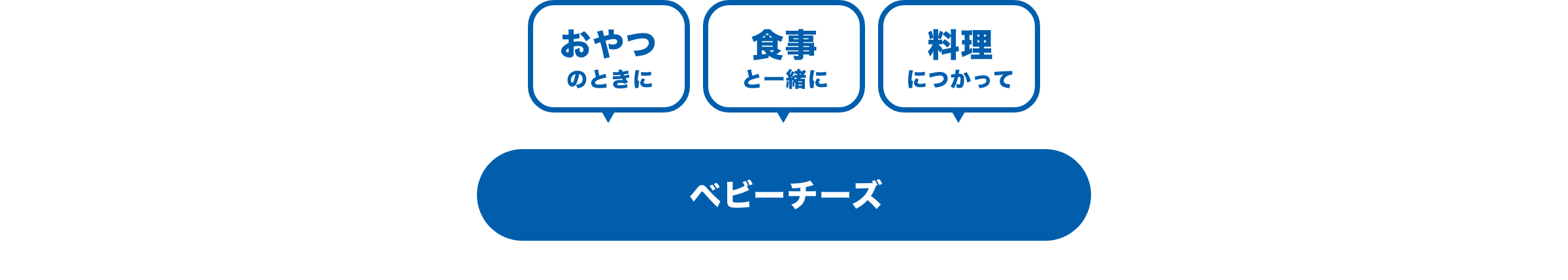 おやつのときに 食事と一緒に 料理につかって ベビーチーズ