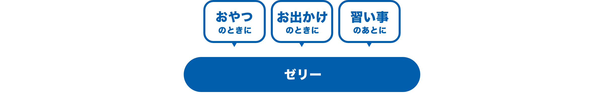 おやつのときに お出かけのときに 習い事のあとに ゼリー