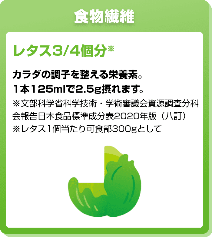 食物繊維