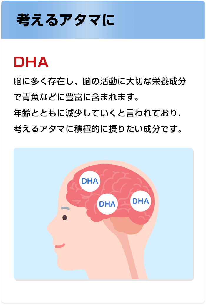 考えるアタマに