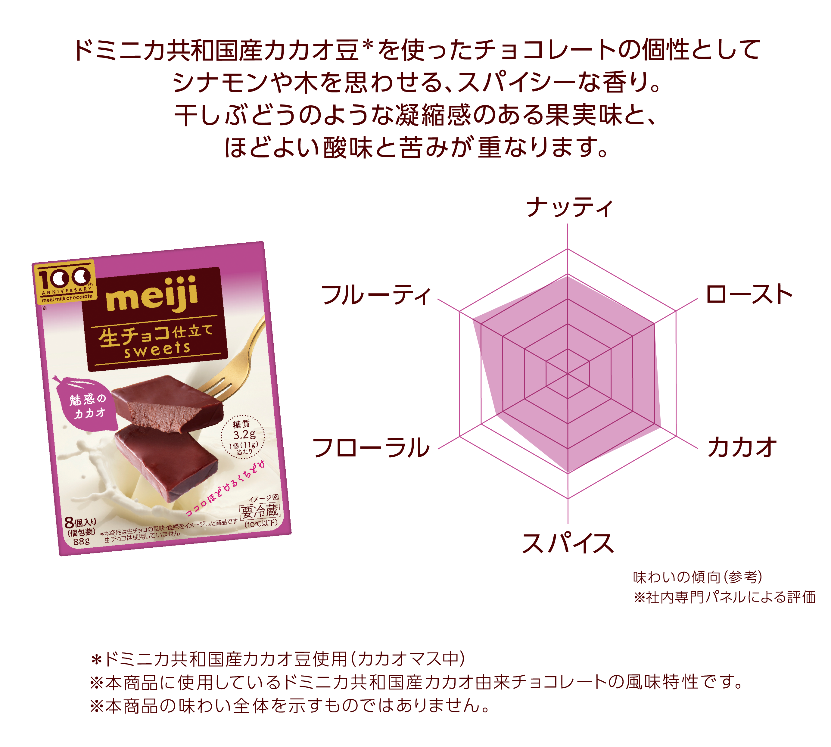 ドミニカ共和国産カカオ豆＊を使ったチョコレートの個性としてシナモンや木を思わせる、スパイシーな香り。干しぶどうのような凝縮感のある果実味と、ほどよい酸味と苦みが重なります。味わいの傾向（参考）※社内専門パネルによる評価 ＊ドミニカ共和国産カカオ豆使用（カカオマス中）※本商品に使用しているドミニカ共和国産カカオ由来チョコレートの風味特性です。※本商品の味わい全体を示すものではありません。