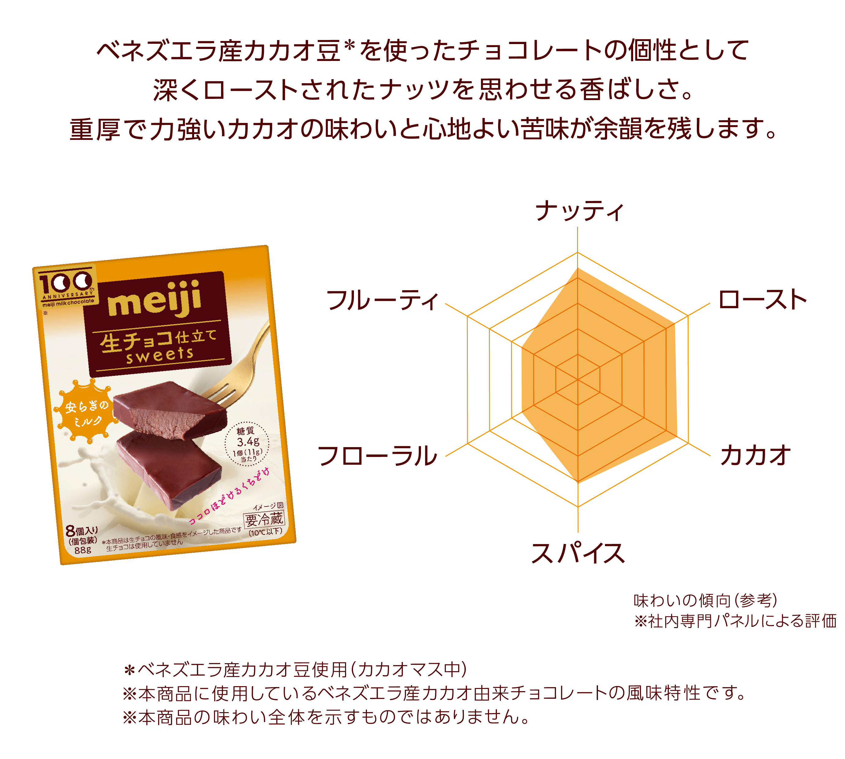 ベネズエラ産カカオ豆＊を使ったチョコレートの個性として深くローストされたナッツを思わせる香ばしさ。重厚で力強いカカオの味わいと心地よい苦味が余韻を残します。味わいの傾向（参考）※社内専門パネルによる評価 ＊ベネズエラ産カカオ豆使用（カカオマス中）※本商品に使用しているベネズエラ産カカオ由来チョコレートの風味特性です。※本商品の味わい全体を示すものではありません。