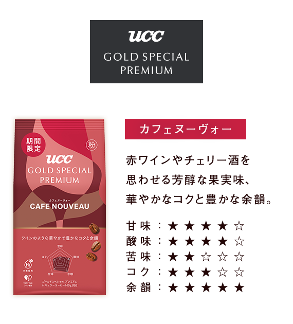 UCC GOLD SPECIAL PREMIUM カフェヌーヴォー