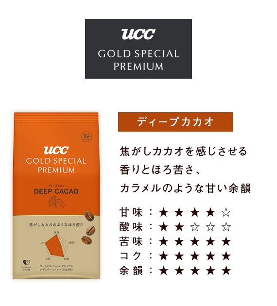 UCC GOLD SPECIAL PREMIUM ディープカカオ