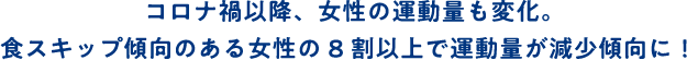 コロナ禍以降、女性の運動量も変化。食スキップ傾向のある女性の8割以上で運動量が減少傾向に！