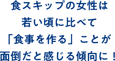 食スキップの女性は若い頃に比べて「家事を作る」ことが面倒だと感じる傾向に！