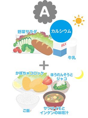 A 野菜サラダ 牛乳 ブリの照り焼き ほうれんそうとジャコ ご飯 サツマイモとインゲンの味噌汁