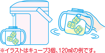 お湯（50℃位）を、できあがり量の2/3まで入れ、円を描くように振るか、ティースプーン等でかき混ぜて溶かします。やけどには十分ご注意ください。