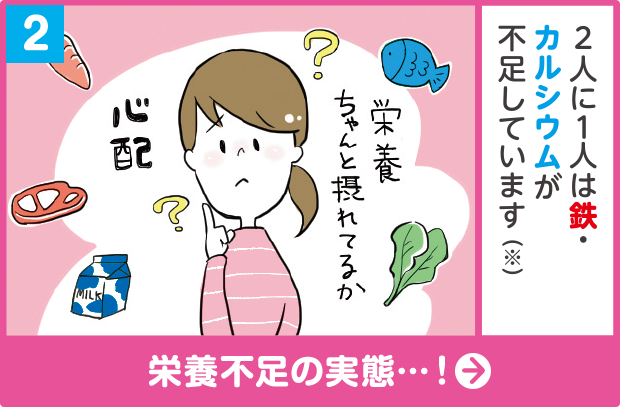 (2)2人に1人は鉄・カルシウムが不足しています（※） 「栄養ちゃんと摂れてるか心配」 栄養不足の実態…！をみる