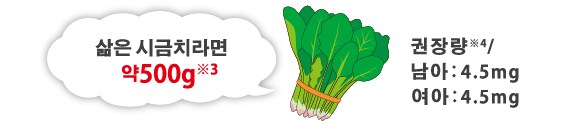 삶은 시금치라면 약500g※3