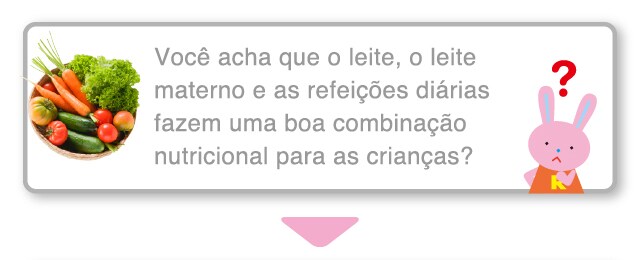 Você acha que o leite, o leite materno e as
refeições diárias fazem uma boa combinação
nutricional para as crianças?