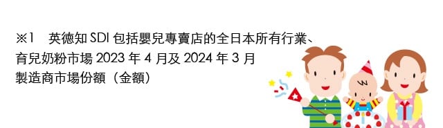 ※1　根據本公司調查（截至2013年9月）
        ※2　厚生勞動省“日本人餐飲攝取標準（2015年版）”的推薦量或是標準量（12個月～36個月）的比例
（每天飲用400ml“明治Step”的情況），是唯一在日本可以100%補充鐵和鈣，
並且能夠補充70%以上15種維生素和礦物質的奶粉
        ※3　英徳知SDI 包括嬰兒專賣店的全日本所有行業、
育兒奶粉市場 2016年4月～2017年3月製造商市場份額（金額）