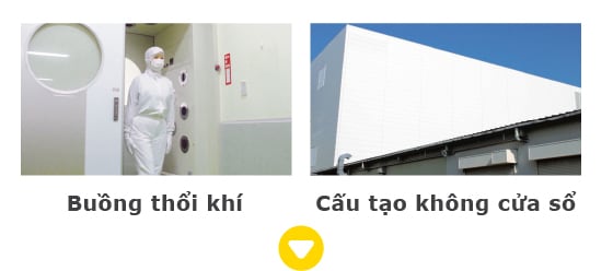 Buồng thổi khí.Cấu tạo không cửa sổ