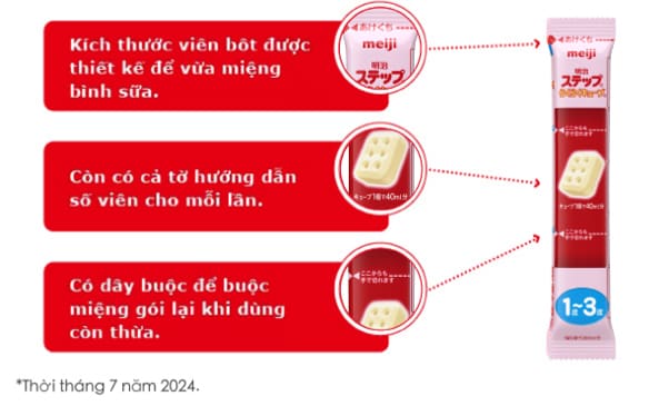 Kích thước viên bột dược thiết kế dể vừa miệng bình sữa.Còn có cả tờ hướng dẫn số viên cho mỗi lân. Có dây buộ mmiệng gói lại khi dùng còn thừa.